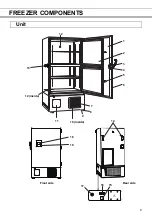 Preview for 10 page of Panasonic MDF-DU900V Operating Instructions Manual