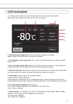 Preview for 12 page of Panasonic MDF-DU900V Operating Instructions Manual