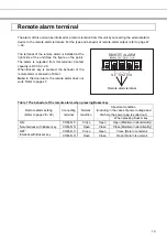 Preview for 14 page of Panasonic MDF-DU900V Operating Instructions Manual