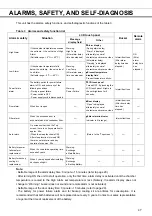 Preview for 48 page of Panasonic MDF-DU900V Operating Instructions Manual