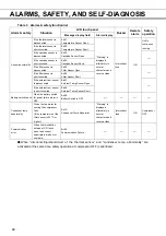 Preview for 49 page of Panasonic MDF-DU900V Operating Instructions Manual