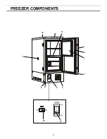 Preview for 9 page of Panasonic MDF-U4186S Series Operating Instructions Manual