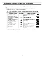 Preview for 16 page of Panasonic MDF-U4186S Series Operating Instructions Manual