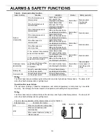 Preview for 20 page of Panasonic MDF-U4186S Series Operating Instructions Manual