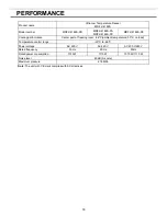 Preview for 34 page of Panasonic MDF-U4186S Series Operating Instructions Manual