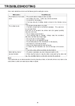 Preview for 25 page of Panasonic MDF-U5586SC Operating Instructions Manual