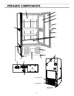 Preview for 9 page of Panasonic MDF-U700VX-PB Operating Instructions Manual