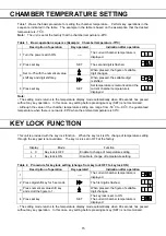 Preview for 16 page of Panasonic MDF-U7586SC Operating Instructions Manual