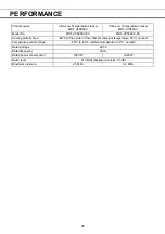 Preview for 36 page of Panasonic MDF-U7586SC Operating Instructions Manual