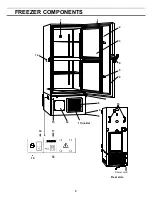 Preview for 9 page of Panasonic MDF-U76V Operating Instructions Manual