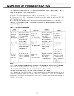 Preview for 19 page of Panasonic MDF-U76V Operating Instructions Manual