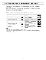 Preview for 21 page of Panasonic MDF-U76V Operating Instructions Manual