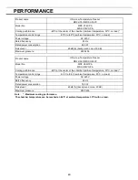 Preview for 41 page of Panasonic MDF-U76V Operating Instructions Manual