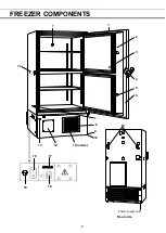 Preview for 9 page of Panasonic MDF-U76VA Operating Instructions Manual