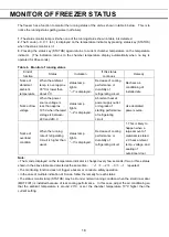 Preview for 19 page of Panasonic MDF-U76VA Operating Instructions Manual