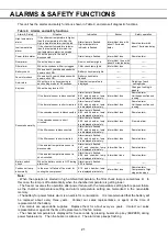 Preview for 22 page of Panasonic MDF-U76VA Operating Instructions Manual