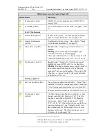 Preview for 21 page of Panasonic MEW01349 Operating Instructions Manual