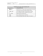 Preview for 22 page of Panasonic MEW01349 Operating Instructions Manual