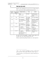 Preview for 26 page of Panasonic MEW01349 Operating Instructions Manual