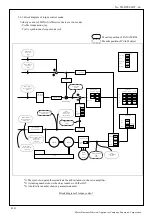 Preview for 69 page of Panasonic MINAS-A5B Series Technical Reference