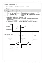 Preview for 106 page of Panasonic MINAS-A5B Series Technical Reference