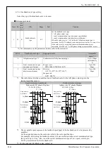 Preview for 64 page of Panasonic MINAS-A5BL Series Manual