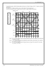 Preview for 68 page of Panasonic MINAS-A5BL Series Manual