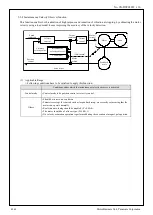 Preview for 116 page of Panasonic MINAS-A5BL Series Manual