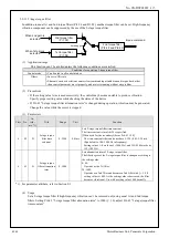 Preview for 123 page of Panasonic MINAS-A5BL Series Manual