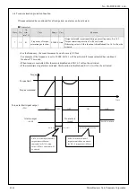 Preview for 146 page of Panasonic MINAS-A5BL Series Manual