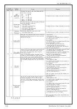 Preview for 159 page of Panasonic MINAS-A5BL Series Manual