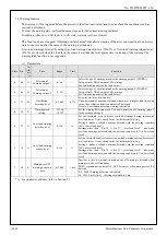 Preview for 165 page of Panasonic MINAS-A5BL Series Manual