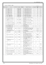 Preview for 186 page of Panasonic MINAS-A5BL Series Manual