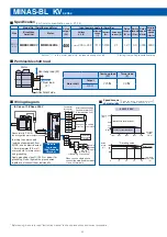 Preview for 25 page of Panasonic MINAS-BL GV series Manual