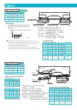 Preview for 33 page of Panasonic MINAS-BL GV series Manual