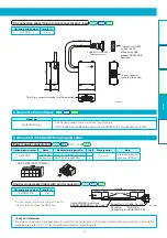 Preview for 34 page of Panasonic MINAS-BL GV series Manual