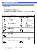 Preview for 45 page of Panasonic MINAS-BL GV series Manual