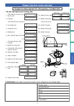 Preview for 54 page of Panasonic MINAS-BL GV series Manual