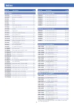 Preview for 61 page of Panasonic MINAS-BL GV series Manual