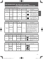 Preview for 33 page of Panasonic MK-F500 Operating Instructions Manual