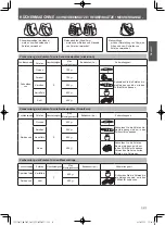 Preview for 35 page of Panasonic MK-F500 Operating Instructions Manual