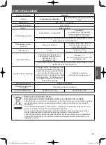 Preview for 107 page of Panasonic MK-F500 Operating Instructions Manual