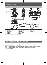 Preview for 114 page of Panasonic MK-F500 Operating Instructions Manual