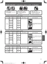 Preview for 119 page of Panasonic MK-F500 Operating Instructions Manual