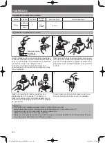 Preview for 124 page of Panasonic MK-F500 Operating Instructions Manual