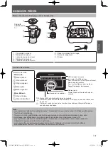 Preview for 71 page of Panasonic MK-F800 Operating Instructions Manual