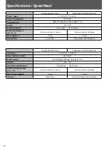 Preview for 18 page of Panasonic MK-K51P Operating Instructions Manual