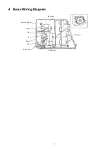 Preview for 3 page of Panasonic MK-MG1360WTN Service Manual