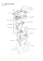 Preview for 24 page of Panasonic MX-AC300 Service Manual