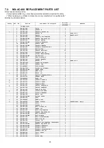 Preview for 28 page of Panasonic MX-AC400WUA Service Manual